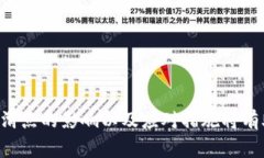 “T P钱包薄饼滑点”可能